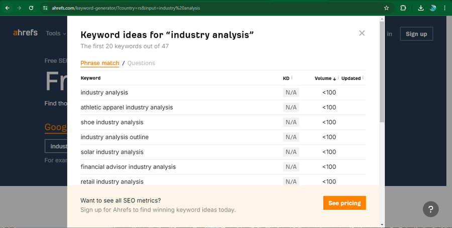 Finding the Best Keywords for Associations